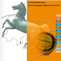 "In stürmischen Zeiten" - Wo steht Niedersachsen?