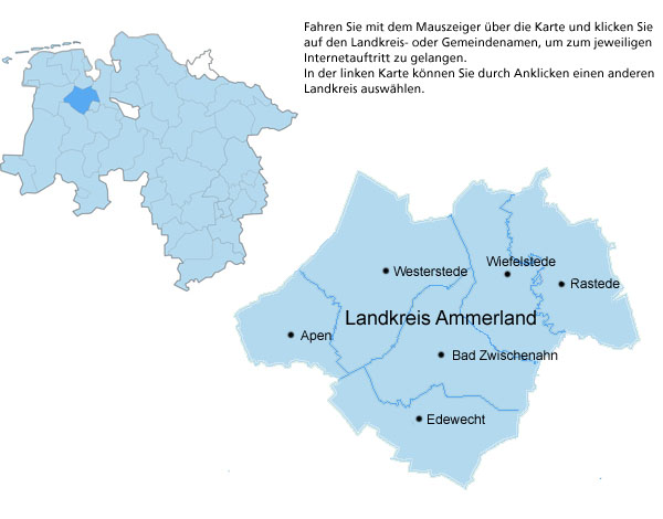 Landkreis Ammerland