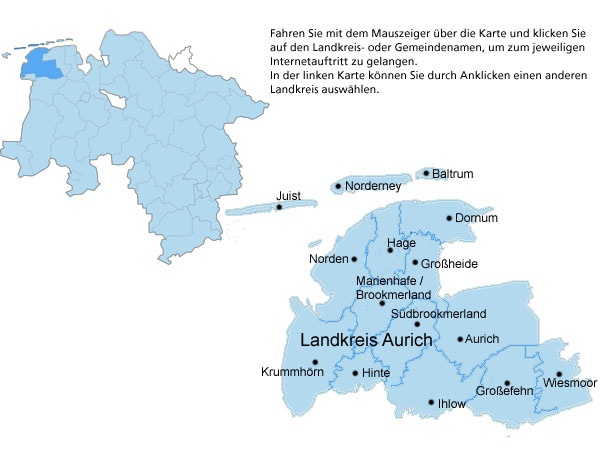 Landkreis Aurich