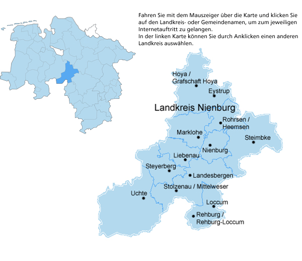 Landkreis Nienburg