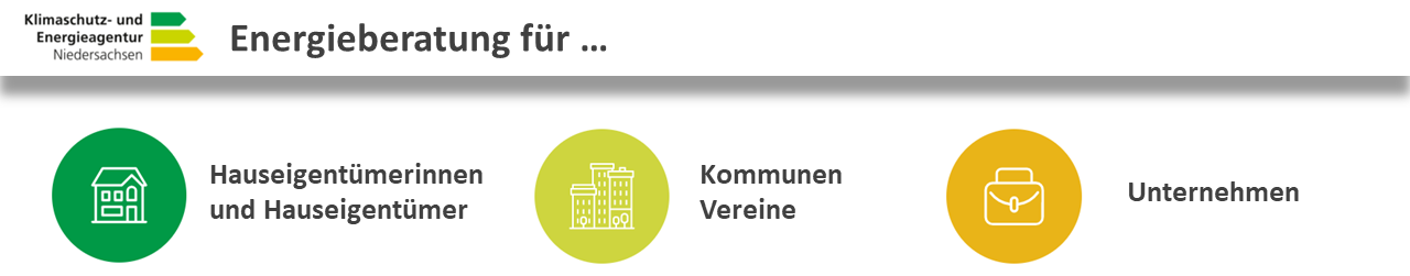 Link zur Klimaschutz- und Energieagentur Niedersachsen