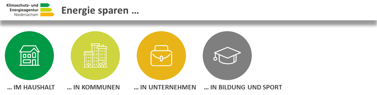 Link zur Klimaschutz- und Energieagentur Niedersachsen