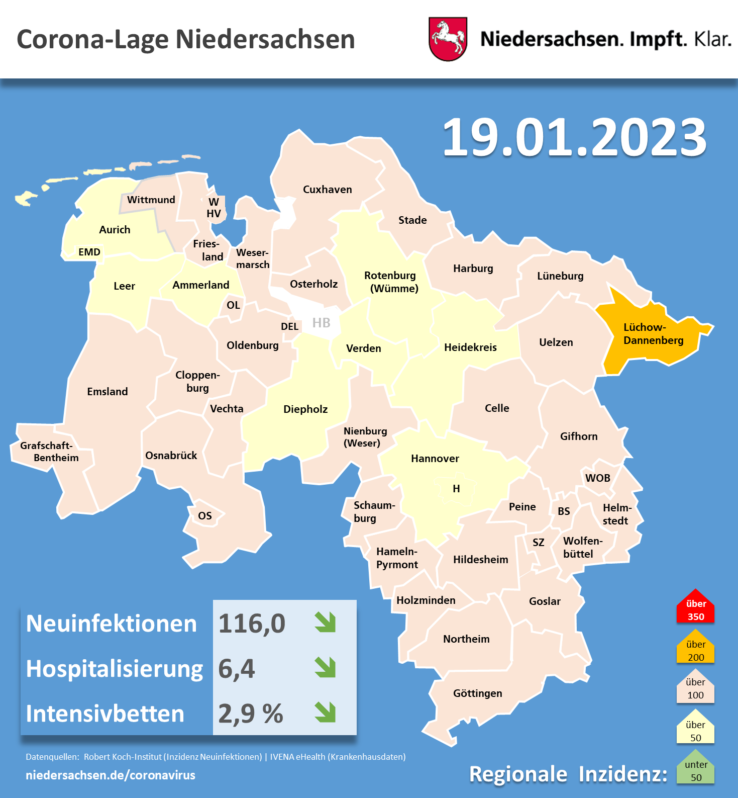 Infektionslage in Niedersachsen