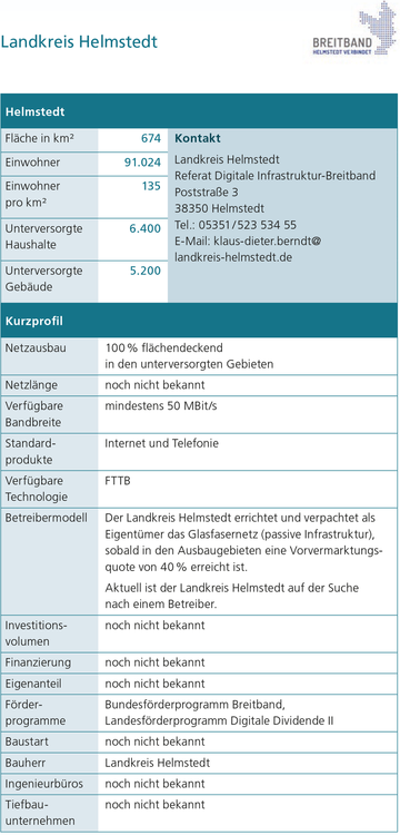 Landkreis Helmstedt