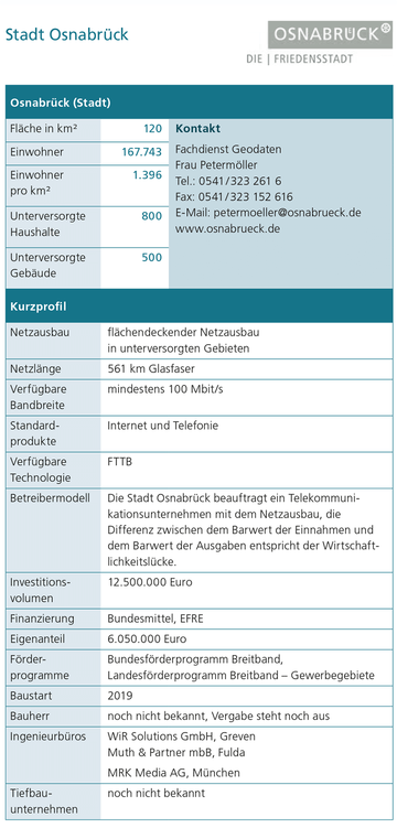 Stadt Osnabrück