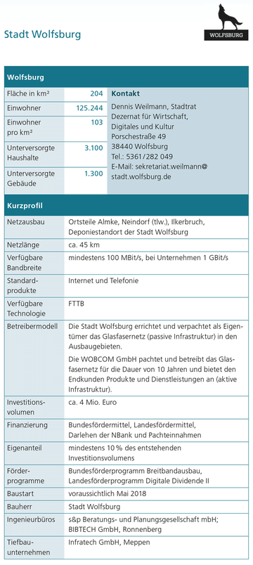 Stadt Wolfsburg