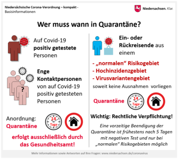 China Gibt Usa Die Schuld Am Ausbruch Des Coronavirus Wie Desinformation In Zeiten Von Corona Funktioniert Politik Tagesspiegel