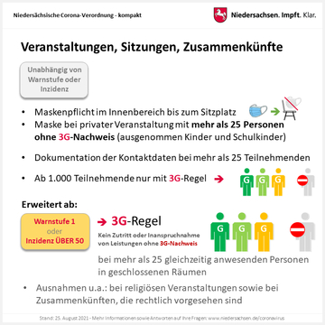 Informationen In Polnisch Polskie Portal Niedersachsen
