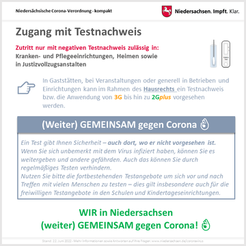 Corona-Verordnung kompakt