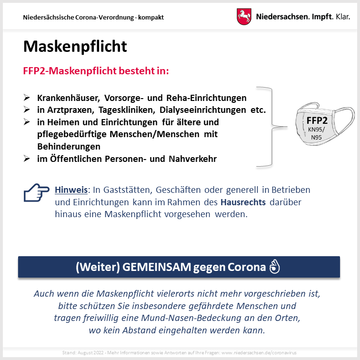 Corona-Verordnung kompakt
