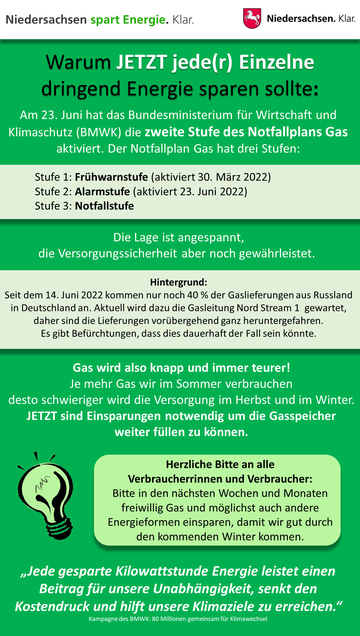 Grafik: Niedersachsen spart Energie - Warum jetzt jede(r) Einzelne dringend Energie sparen sollte