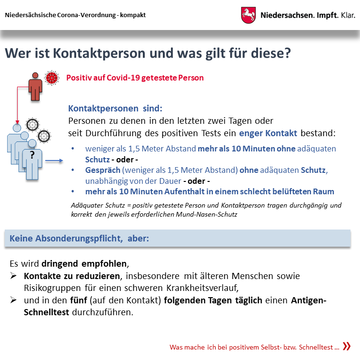 Infografik: Niedersächsische Absonderungsverordnung Kontaktpersonen