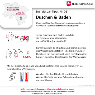 Infografik Energiekrise: Hinweise zum Sparen im Bereich Duschen & Baden