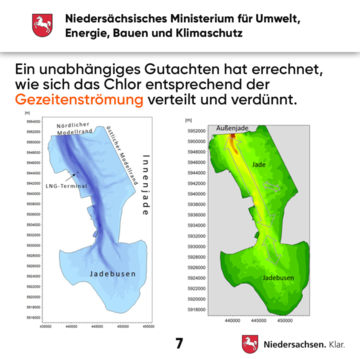 Betrieb der FSRU an der Jade - Foliensatz zu den prognostizierten Mengen, Konzentrationen und Grenzwerten des mit Chlor behandelten Abwassers