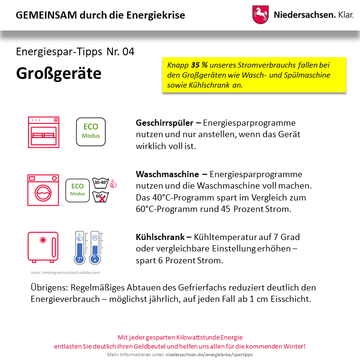Infografik Energiekrise: Hinweise zum Sparen im Bereich Wohnen und Arbeiten