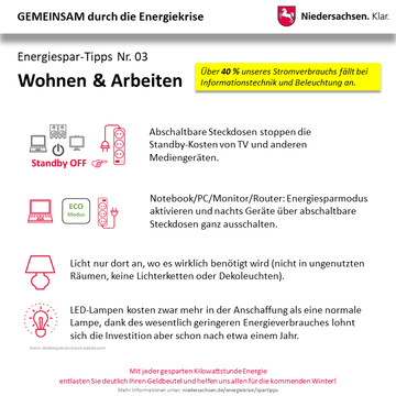 Infografik Energiekrise: Hinweise zum Sparen im Bereich Wohnen und Arbeiten