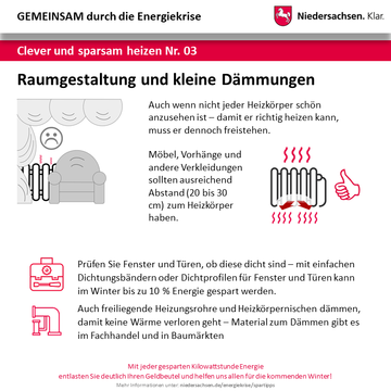 Infografik: Clever und sparsam heizen