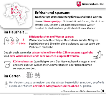 Notfall-Monitor Niedersachsen: