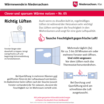 Infografik Wärmewende: Richtig Lüften