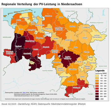 Grafik: Regionale Verteilung der PV-Leistung in Niedersachsen