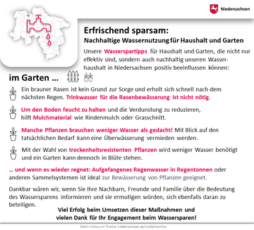 Notfall-Monitor Niedersachsen:
