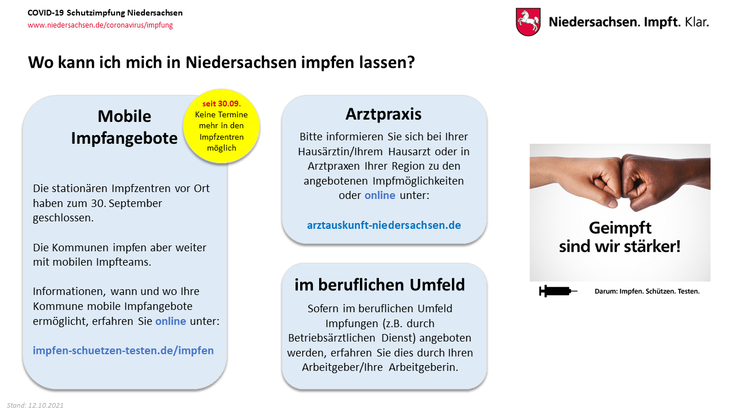 Covid 19 Impfung Antworten Auf Haufig Gestellte Fragen Portal Niedersachsen