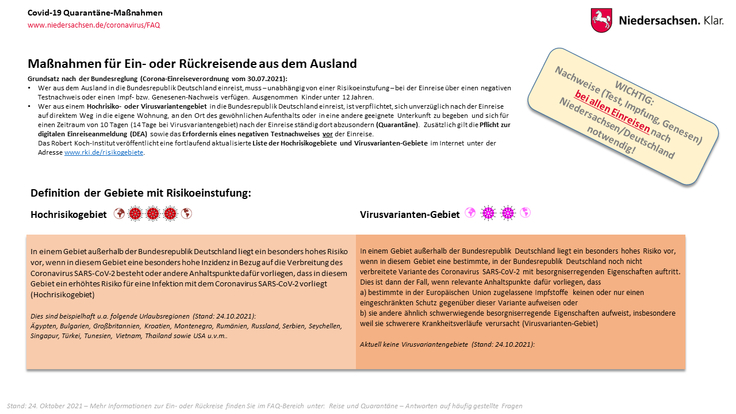 Hinweise Zur Quarantane Portal Niedersachsen