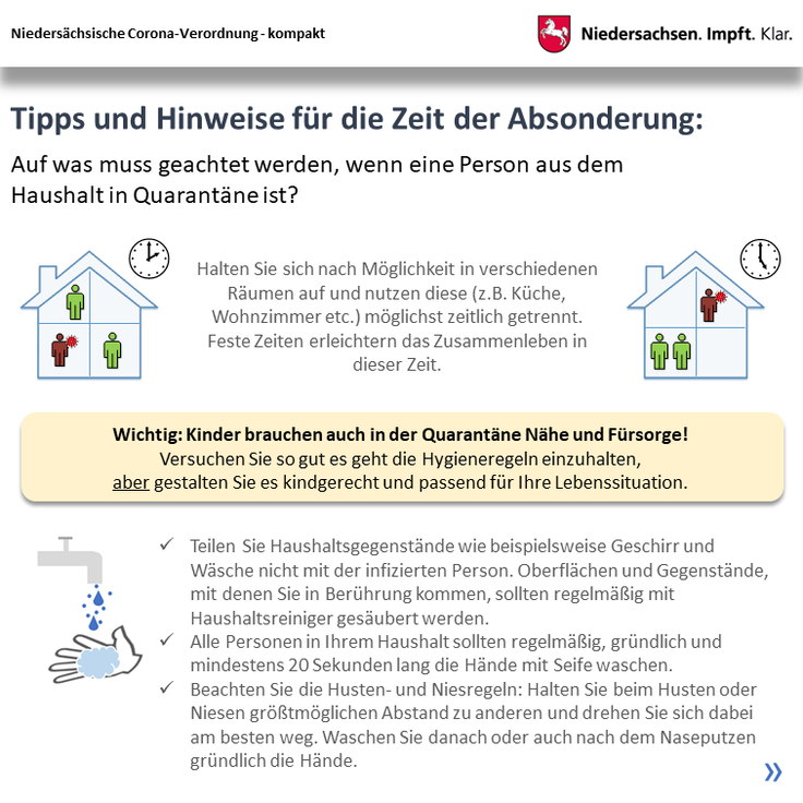 Infografik: Niedersächsische Absonderungsverordnung - Tipps und Hinweise für die Zeit der Absonderung