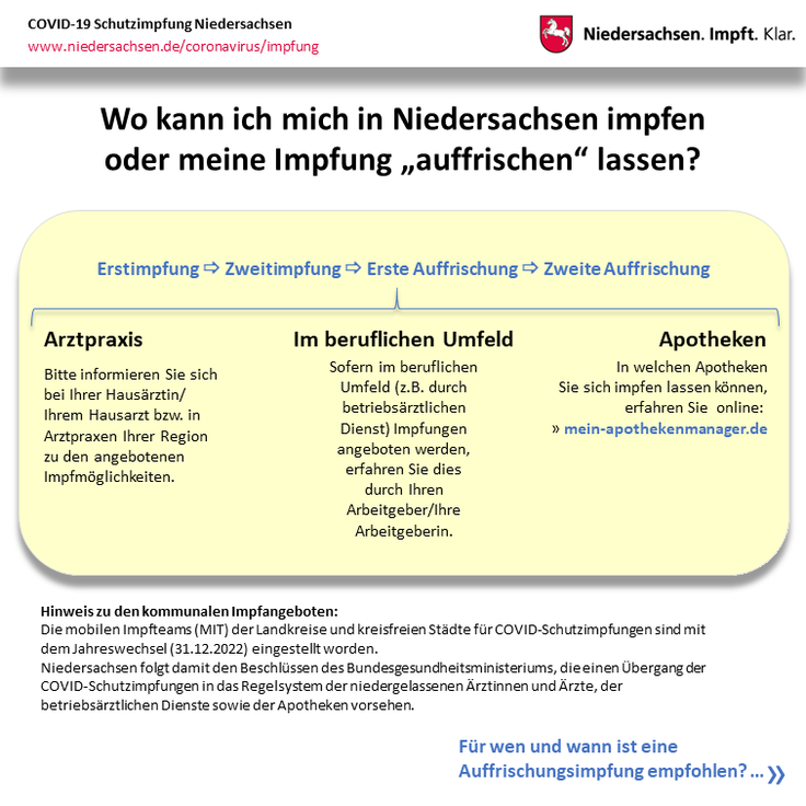 FRAGEN & ANTWORTEN