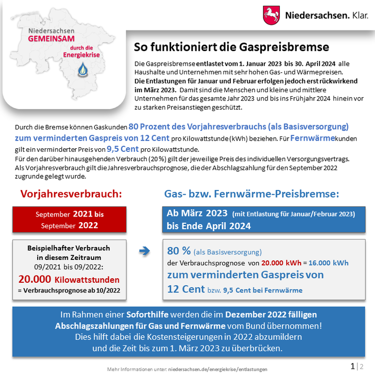 Niedersachsen - Gemeinsam durch die Energiekrise: Entlastungen (So funktioniert die Gaspreisbremse)