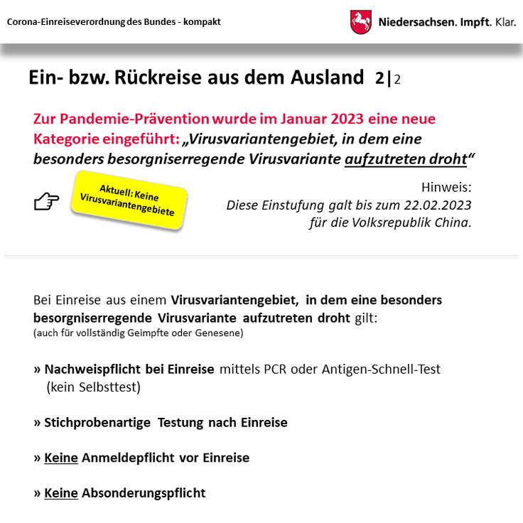 Corona-Verordnung