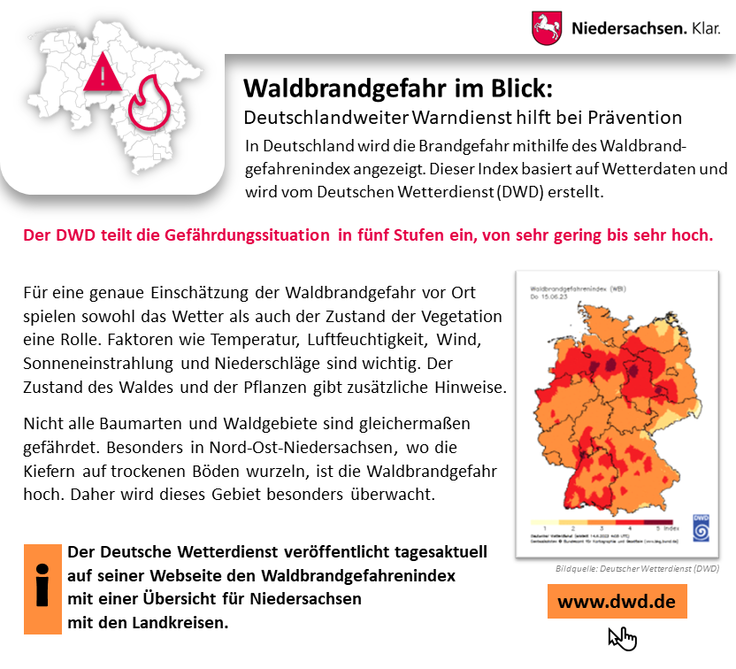 Notfall-Monitor Niedersachsen: