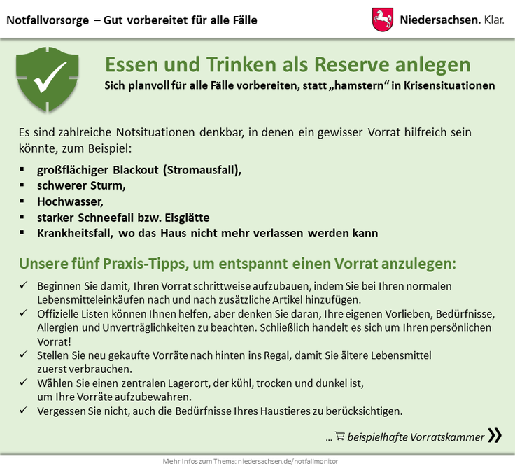 Notfall-Monitor Niedersachsen: Schaubild Notfallreserve anlegen - Praxistipps zum anlegen