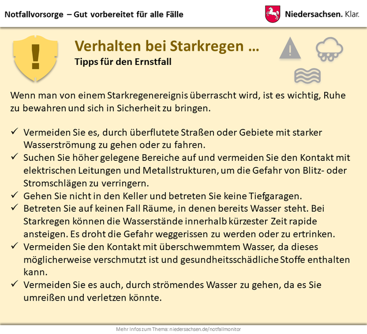 Notfall-Monitor Niedersachsen: Verhalten bei Starkregen