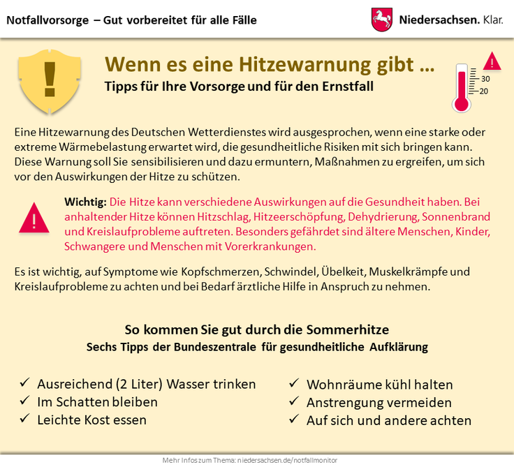 Notfall-Monitor Niedersachsen: Hitzewarnung