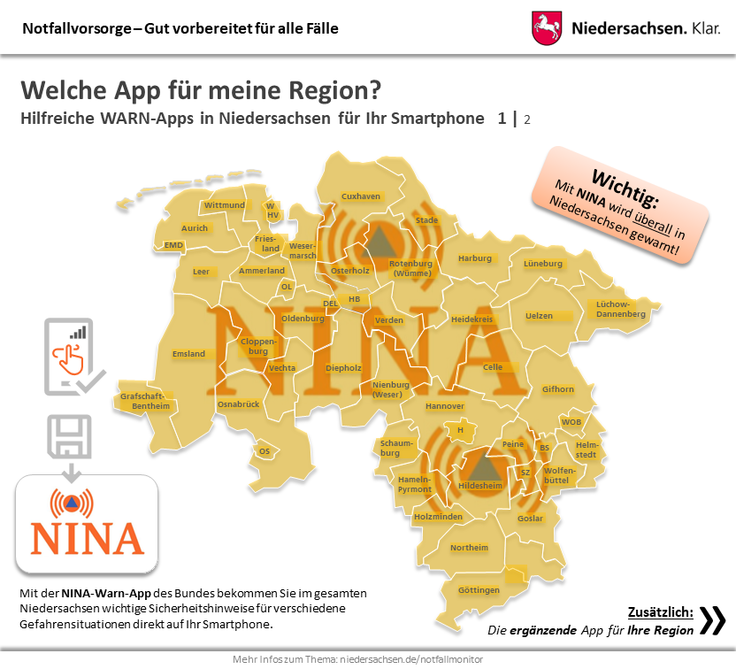 Hilfreiche Warn-Apps in Niedersachsen für Ihr Smartphone