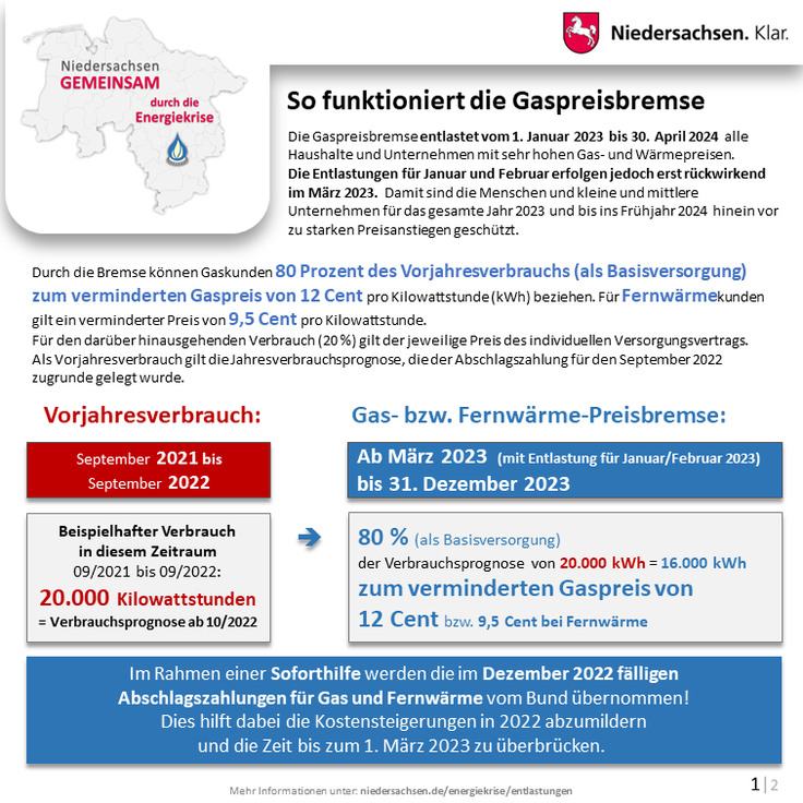 Niedersachsen - Gemeinsam durch die Energiekrise: Entlastungen (So funktioniert die Gaspreisbremse)