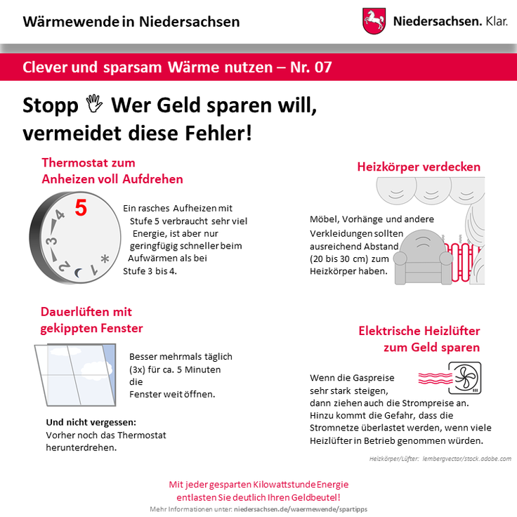 Infografik Wärmewende: Fehler vermeiden