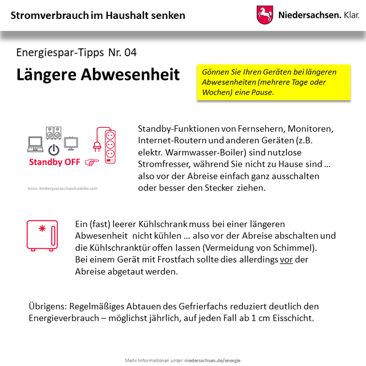 Infografik Stromsparen im Haushalt: Tipps für Maßnahmen bei längerer Abwesenheit