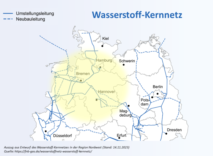 Grtafik: Wasserstoff-Kernnnetz Niedersachsen