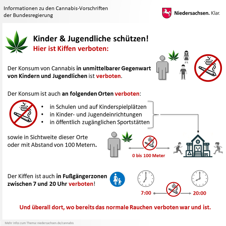 Infomationen zum Cannabis-Gesetz: Kinder und Jugendliche schützen - Hier ist Kiffen verboten