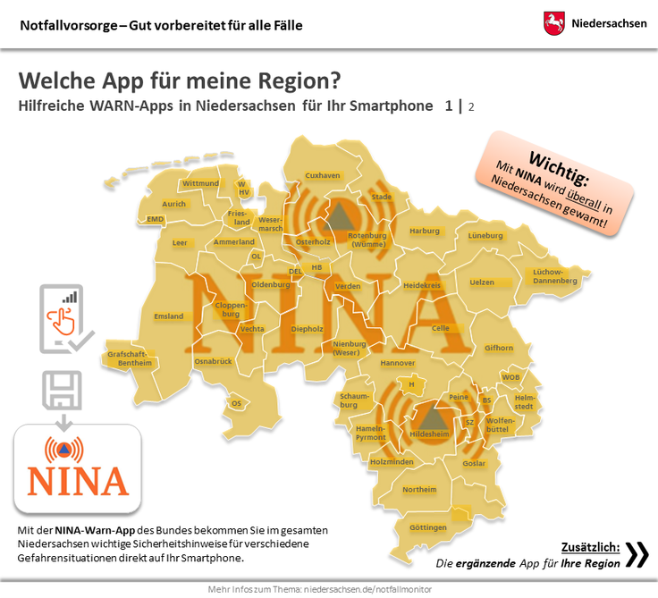Hilfreiche Warn-Apps in Niedersachsen für Ihr Smartphone