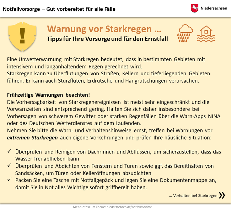 Notfall-Monitor Niedersachsen: Starkregen (Vorsorge)