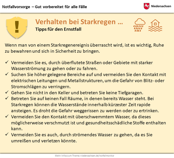 Notfall-Monitor Niedersachsen: Verhalten bei Starkregen