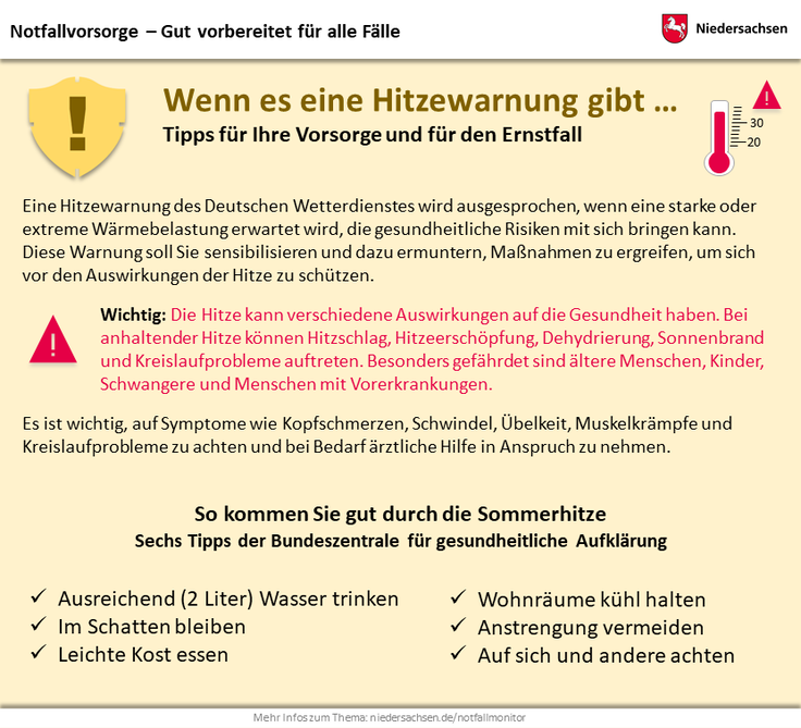Notfall-Monitor Niedersachsen: Hitzewarnung