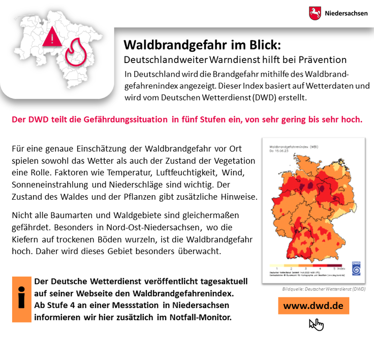Notfall-Monitor Niedersachsen: