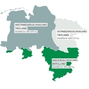 Grafik "Forstliche Wuchsregionen in Niedersachsen"