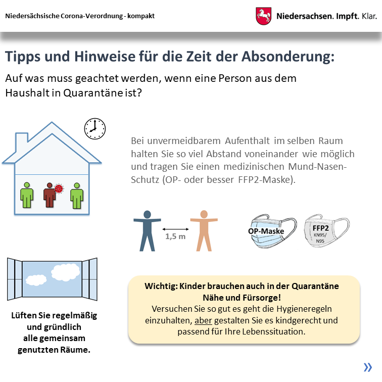 Infografik: Niedersächsische Absonderungsverordnung - Tipps und Hinweise für die Zeit der Absonderung