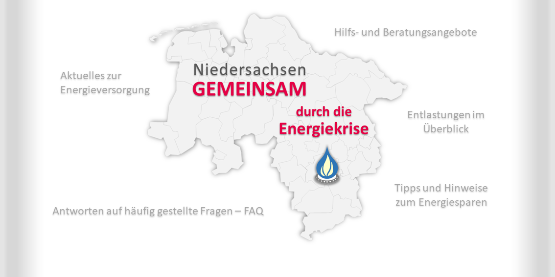 Niedersachsen - Gemeinsam durch die Energiekrise